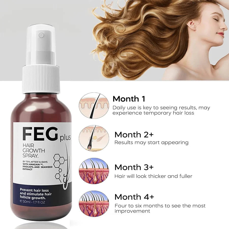 FEG Plus Hair care spray that  brings shiny, healthy hair growth